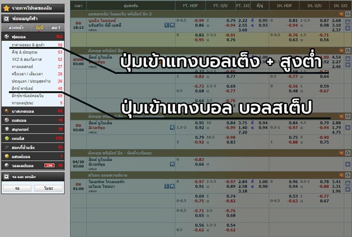 แทงบอลออนไลน์ แทงบอลออนไลน์