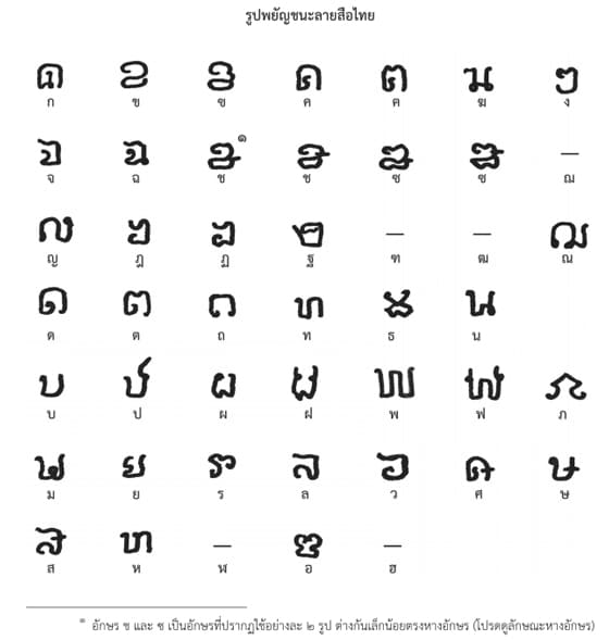 ลายสือ