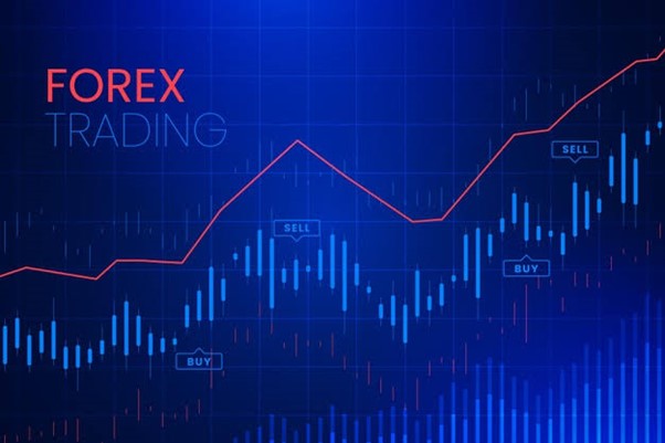FOREX คืออะไร ?