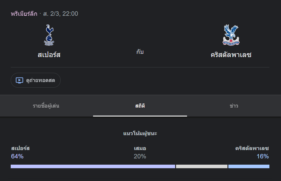 สเปอร์ส พบกับ คริสตัล พาเลช