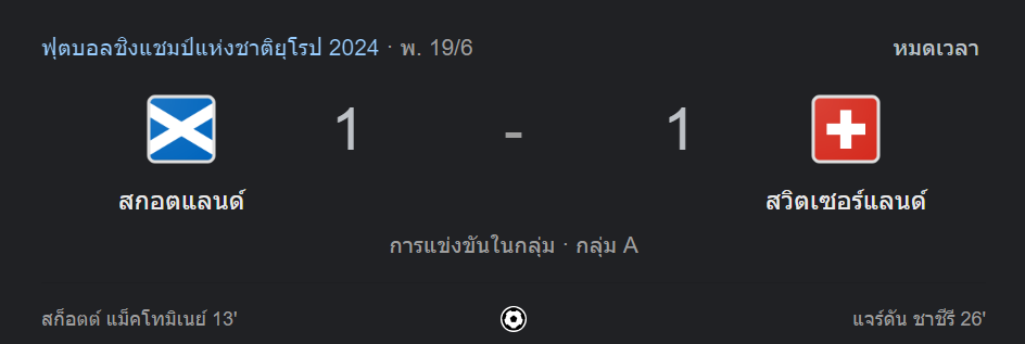 สกอตแลนด์ 1-1 สวิตเซอร์แลนด์
