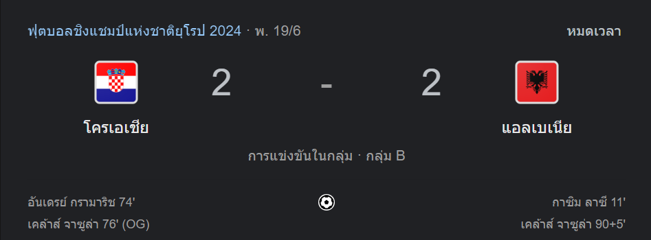แอลเบเนีย 2-2 โครเอเชีย