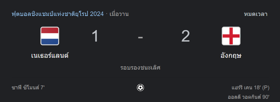 อังกฤษ 2-1 เนเธอร์แลนด์