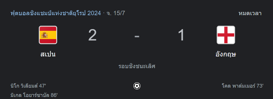 สเปน ทีมแชมป์ 2-1