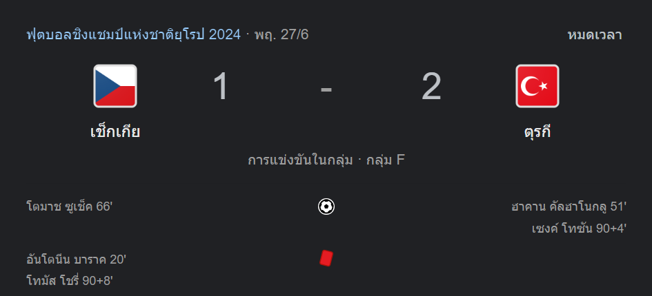 เช็กเกีย 1-2 ตุรกี