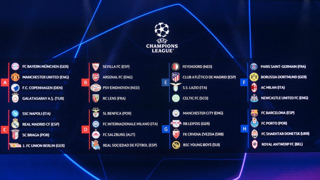 จับสลาก UCL รอบแบ่งกลุ่ม