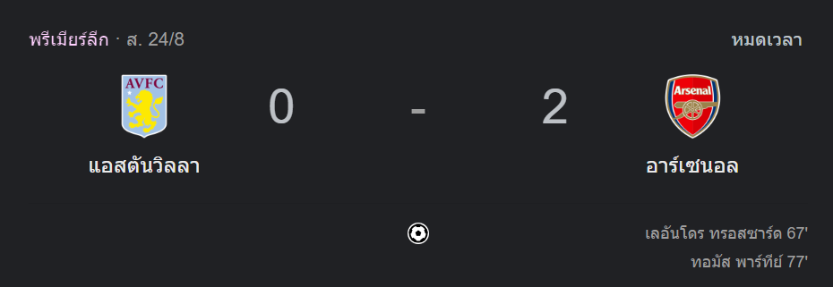 แอสตัน วิล่า 0-2 อาร์เซน่อล