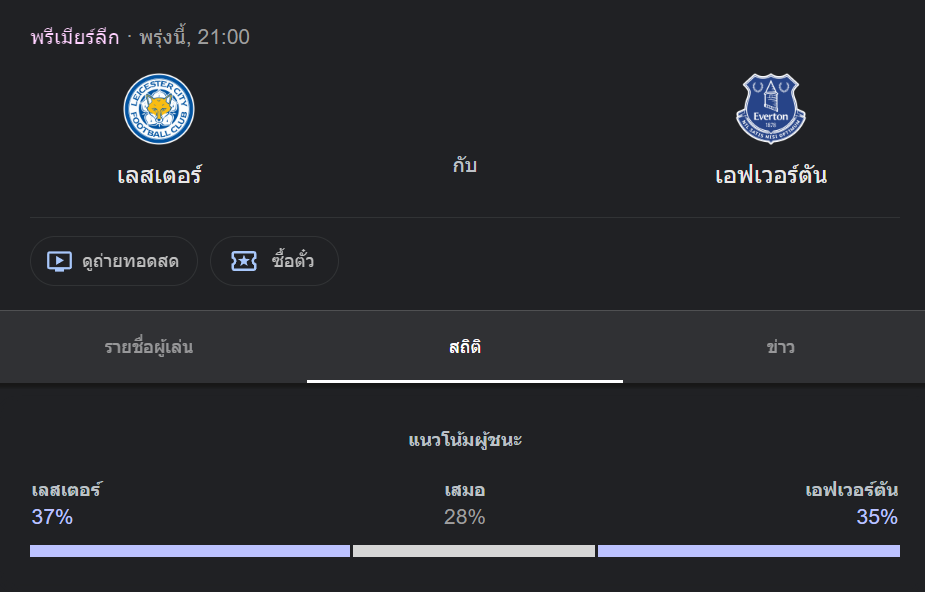 เลสเตอร์ ซิตี้ พบกับ เอฟเวอร์ตัน