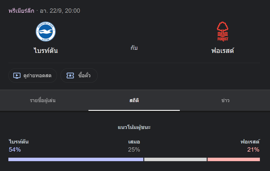 ไบร์ทตัน พบกับ น็อตติ้งแฮม ฟอเรสต์