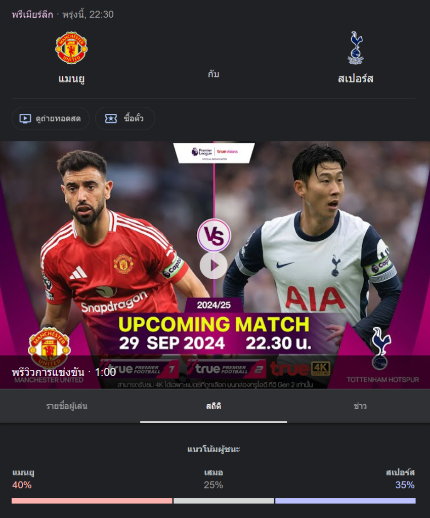 แมนเชสเตอร์ ยูไนเต็ด พบกับ สเปอร์ส