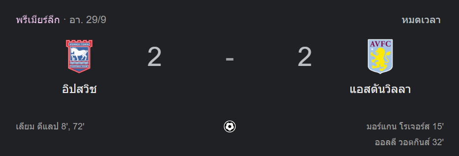 อิปสวิช ทาวน์ 2-2 แอสตัน วิลล่า