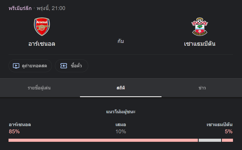 อาร์เซน่อล พบกับ เซาแธมป์ตัน